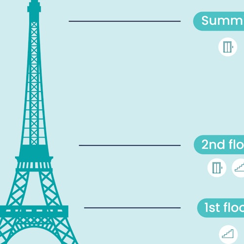 Torre Eiffel: Acceso a la 2ª planta con Cumbre opcional + Visita nocturna en autobús